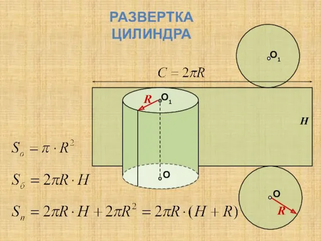 R R H РАЗВЕРТКА ЦИЛИНДРА