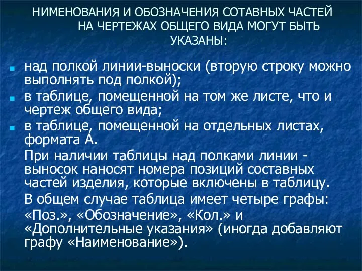 над полкой линии-выноски (вторую строку можно выполнять под полкой); в