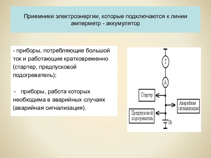 Приемники электроэнергии, которые подключаются к линии амперметр - аккумулятор -