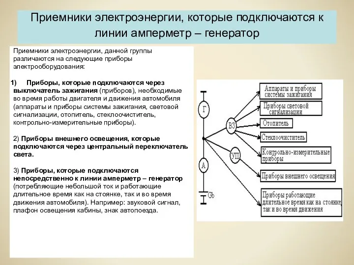 Приемники электроэнергии, которые подключаются к линии амперметр – генератор Приемники