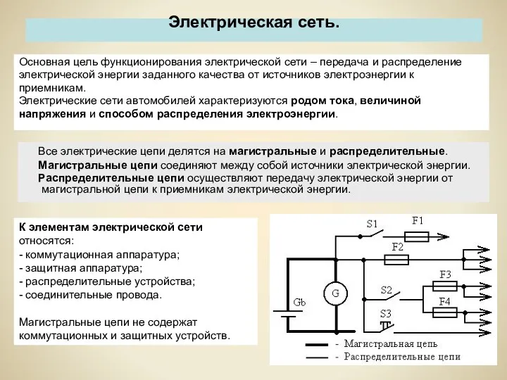 Все электрические цепи делятся на магистральные и распределительные. Магистральные цепи