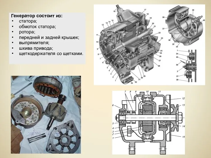 Генератор состоит из: статора; обмоток статора; ротора; передней и задней