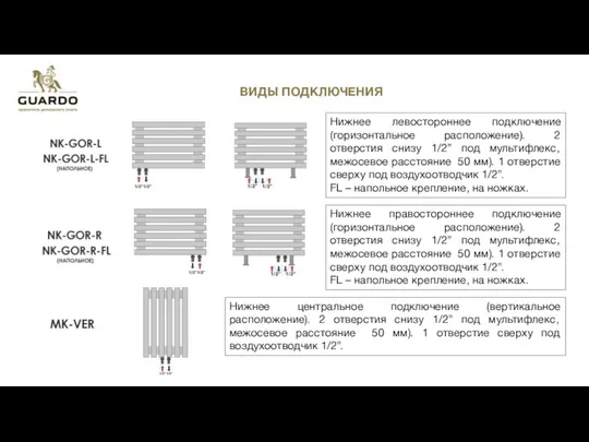 ВИДЫ ПОДКЛЮЧЕНИЯ Нижнее левостороннее подключение (горизонтальное расположение). 2 отверстия снизу