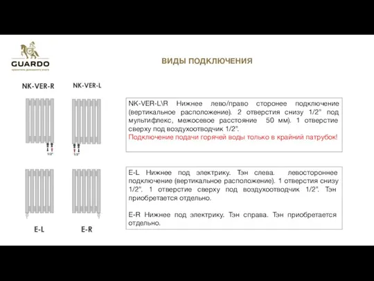 ВИДЫ ПОДКЛЮЧЕНИЯ NK-VER-L\R Нижнее лево/право сторонее подключение (вертикальное расположение). 2