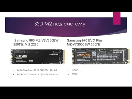 SSD M2 под систему Samsung 980 MZ-V8V250BW 250ГБ, M.2 2280