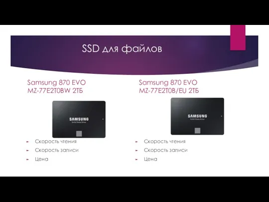 SSD для файлов Samsung 870 EVO MZ-77E2T0BW 2ТБ Скорость чтения