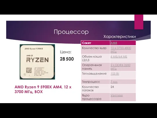 Процессор AMD Ryzen 9 5900X AM4, 12 x 3700 МГц, BOX Характеристики 28 500 Цена: