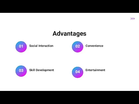 01 Social Interaction 03 Skill Development 02 Convenience 04 Entertainment Advantages