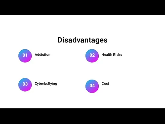 01 Addiction 03 Cyberbullying 02 Health Risks 04 Cost Disadvantages