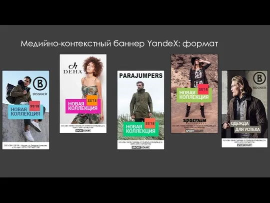 Медийно-контекстный баннер YandeX: формат