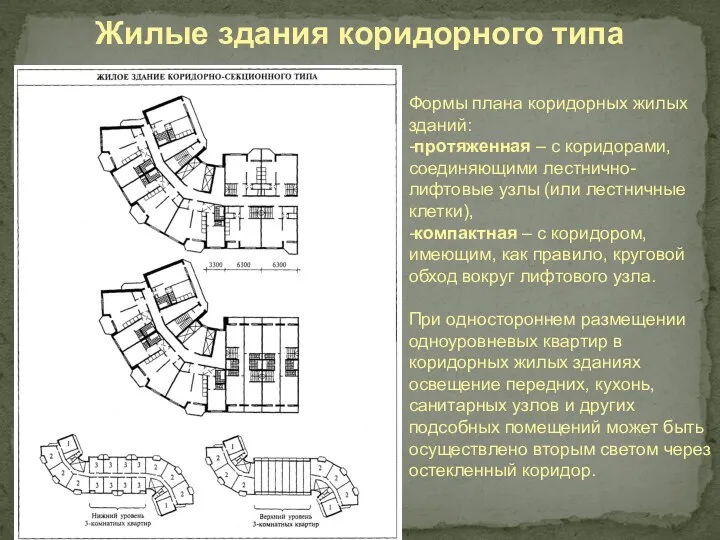 Жилые здания коридорного типа Формы плана коридорных жилых зданий: -протяженная – с коридорами,