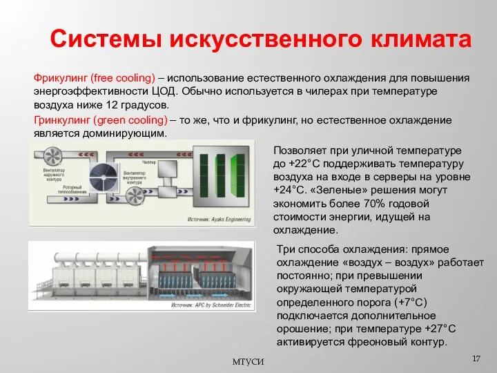 Системы искусственного климата Фрикулинг (free cooling) – использование естественного охлаждения