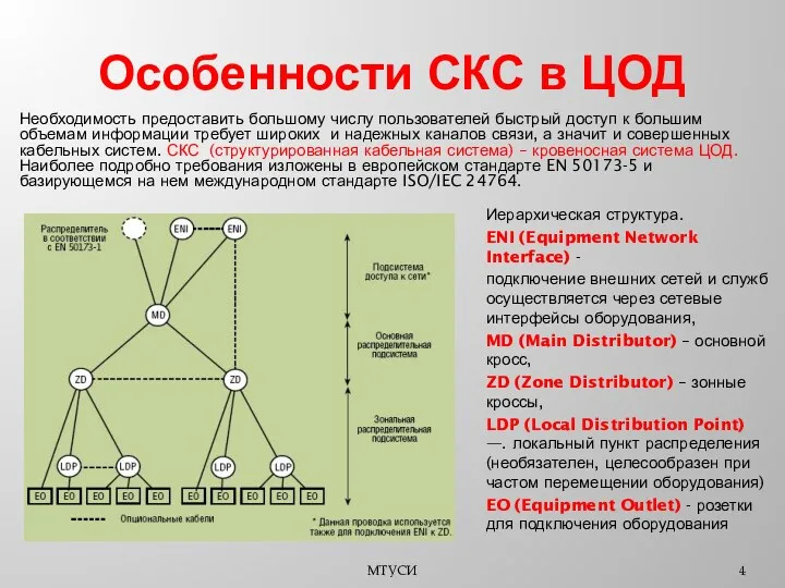 Особенности СКС в ЦОД Необходимость предоставить большому числу пользователей быстрый