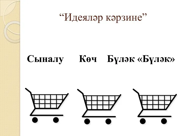 “Идеяләр кәрзине” Сыналу Көч Бүләк «Бүләк»