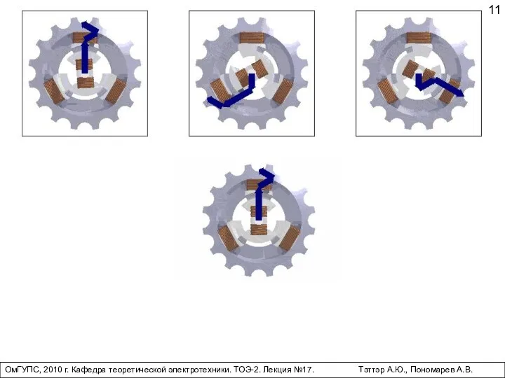 ОмГУПС, 2010 г. Кафедра теоретической электротехники. ТОЭ-2. Лекция №17. Тэттэр А.Ю., Пономарев А.В.