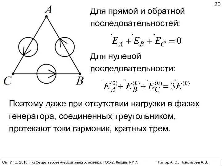 ОмГУПС, 2010 г. Кафедра теоретической электротехники. ТОЭ-2. Лекция №17. Тэттэр