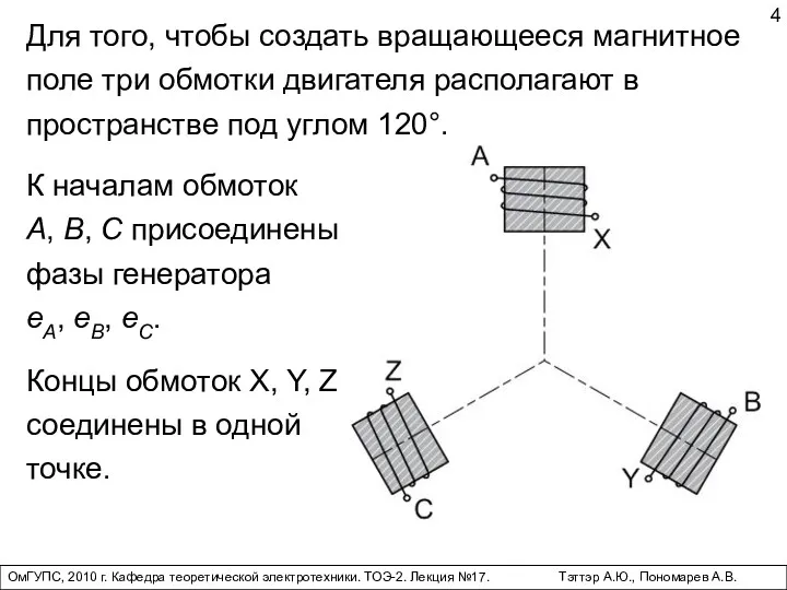 ОмГУПС, 2010 г. Кафедра теоретической электротехники. ТОЭ-2. Лекция №17. Тэттэр