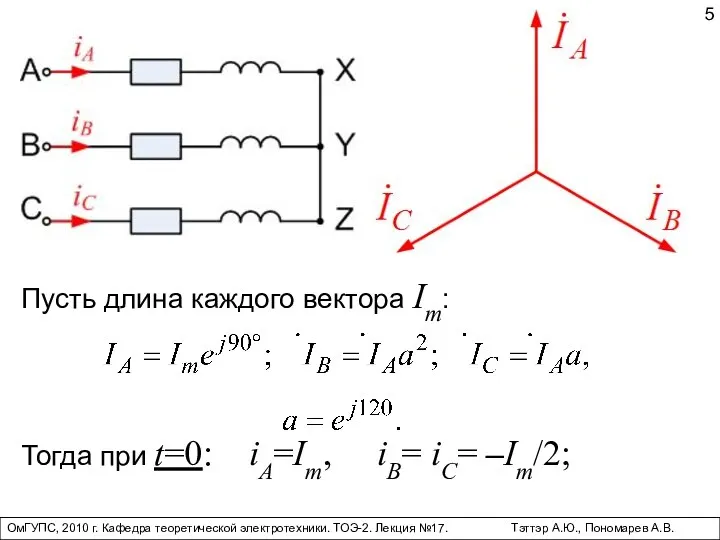 ОмГУПС, 2010 г. Кафедра теоретической электротехники. ТОЭ-2. Лекция №17. Тэттэр