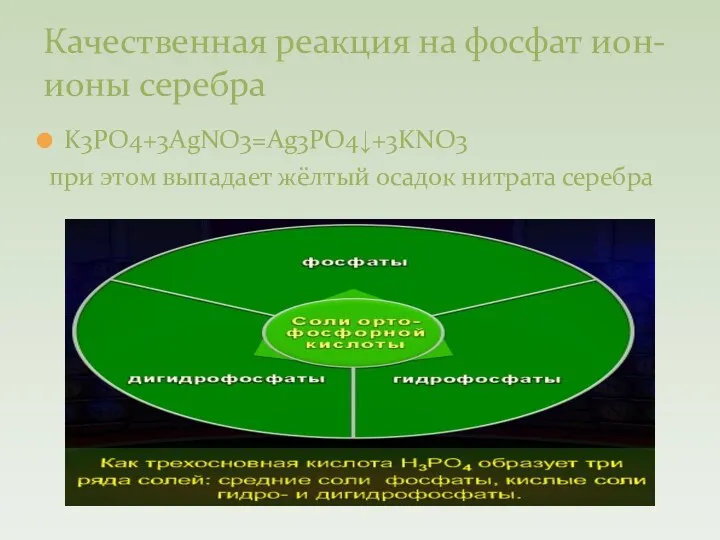 Качественная реакция на фосфат ион- ионы серебра K3PO4+3AgNO3=Ag3PO4↓+3KNO3 при этом выпадает жёлтый осадок нитрата серебра