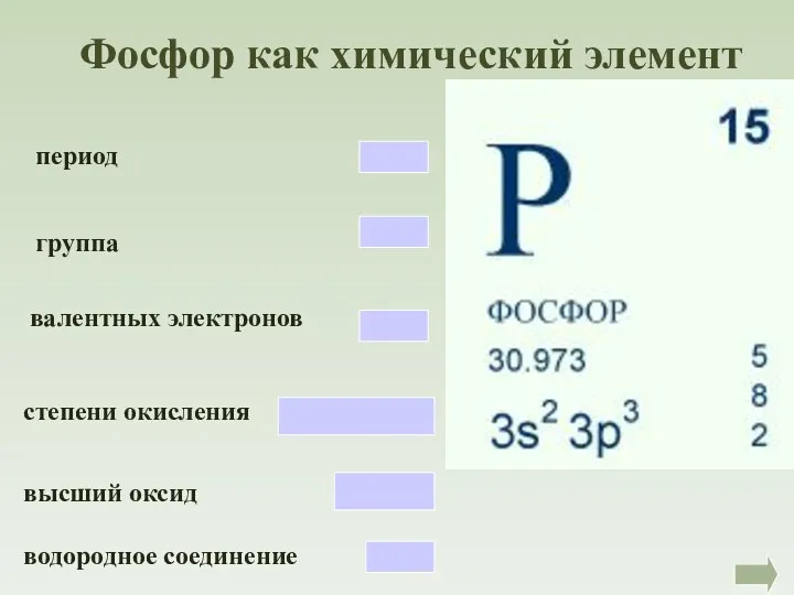 период Фосфор как химический элемент группа валентных электронов степени окисления высший оксид водородное соединение