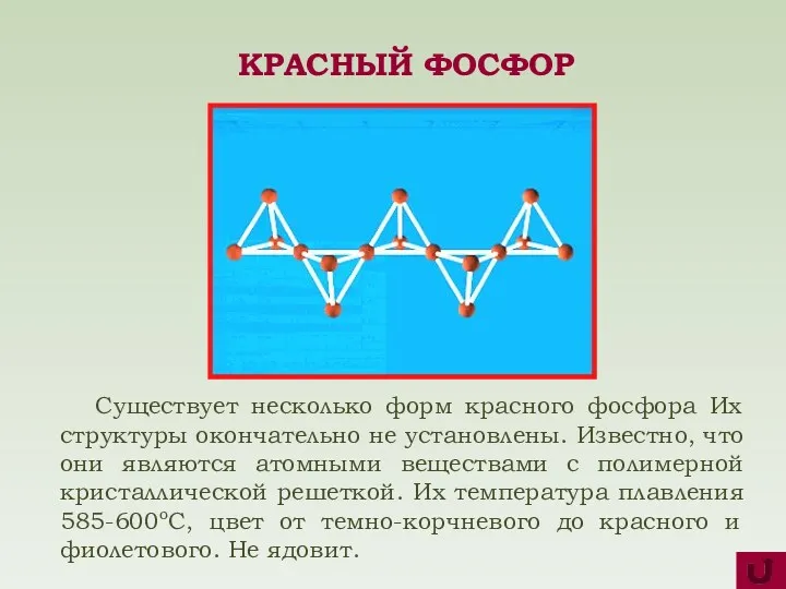 Существует несколько форм красного фосфора Их структуры окончательно не установлены.