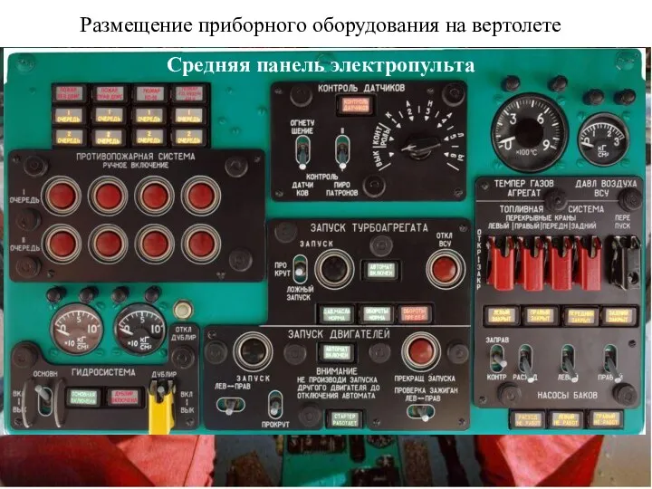 Размещение приборного оборудования на вертолете Средняя панель электропульта