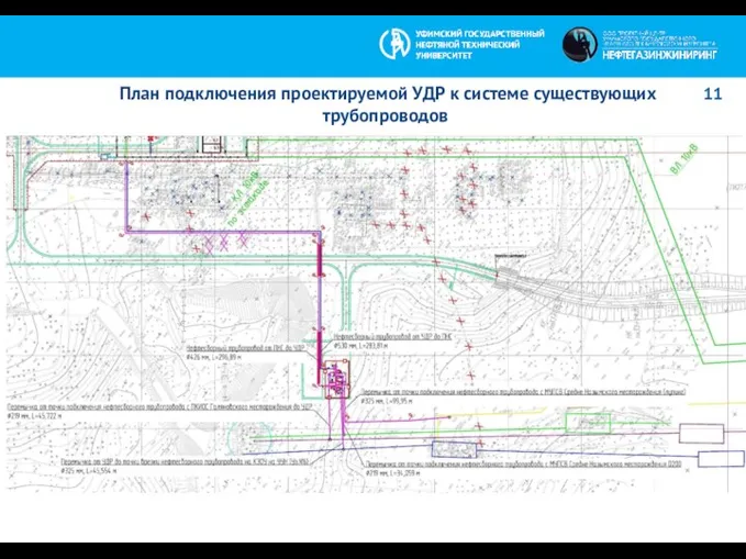 План подключения проектируемой УДР к системе существующих трубопроводов 11