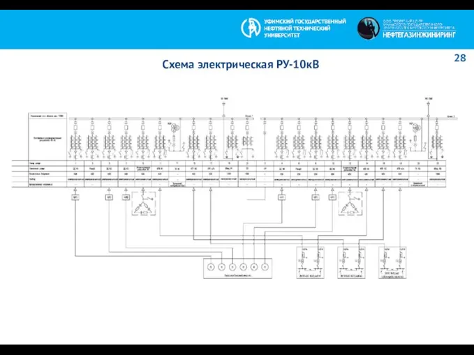 Схема электрическая РУ-10кВ 28