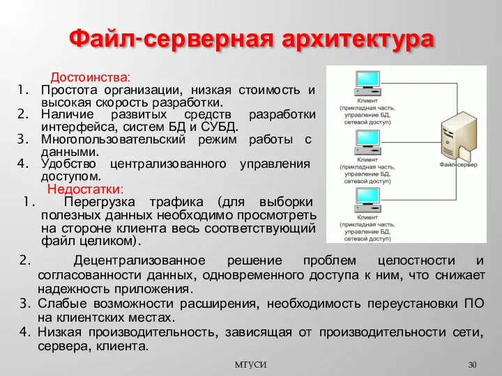 МТУСИ Достоинства: Простота организации, низкая стоимость и высокая скорость разработки.