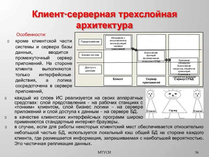 Особенности: кроме клиентской части системы и сервера базы данных, вводится