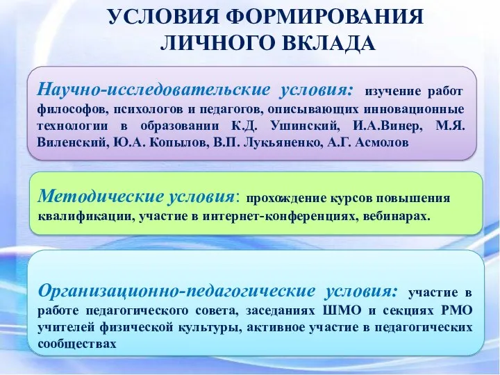 УСЛОВИЯ ФОРМИРОВАНИЯ ЛИЧНОГО ВКЛАДА В РАЗВИТИЕ ОБРАЗОВАНИЯ Научно-исследовательские условия: изучение