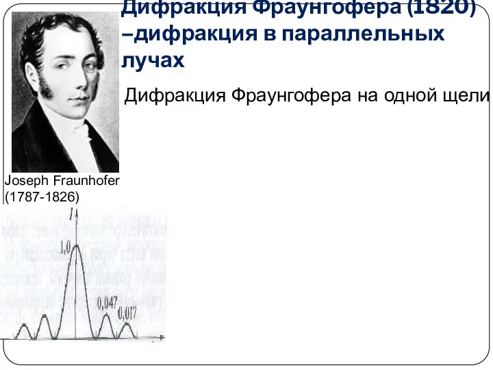 Дифракция Фраунгофера (1820) –дифракция в параллельных лучах Дифракция Фраунгофера на одной щели Joseph Fraunhofer (1787-1826)