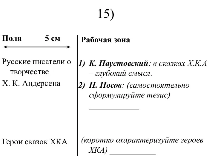 15) Поля 5 см Русские писатели о творчестве Х. К.