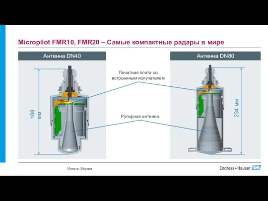 Micropilot FMR10, FMR20 – Самые компактные радары в мире Антенна