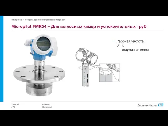 Micropilot FMR54 – Для выносных камер и успокоительных труб Измерение