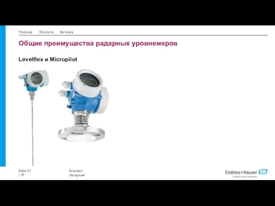 Общие преимущества радарных уровнемеров Levelflex и Micropilot Slide / 70 Алексей Нагорный