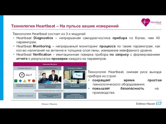 Технология Heartbeat – На пульсе ваших измерений Технология Heartbeat состоит