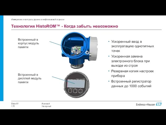 Технология HistoROM™ - Когда забыть невозможно Измерение и контроль уровня