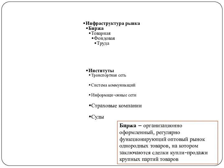 Инфраструктура рынка Биржа Товарная Фондовая Труда Институты Транспортная сеть Система