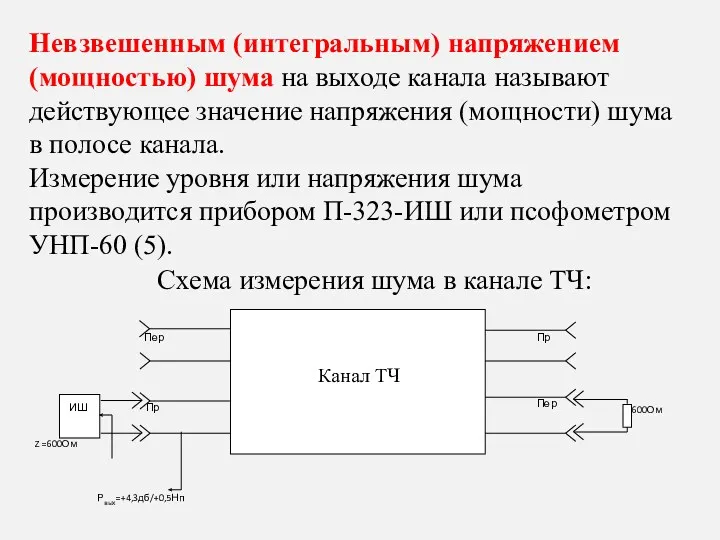 Невзвешенным (интегральным) напряжением (мощностью) шума на выходе канала называют действующее значение напряжения (мощности)