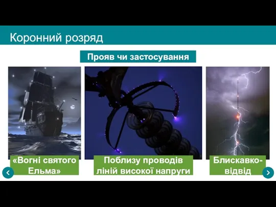 «Вогні святого Ельма» Блискавко-відвід Коронний розряд Прояв чи застосування Поблизу проводів ліній високої напруги