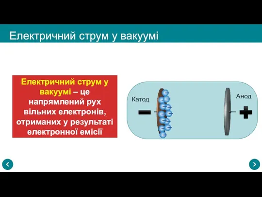 Електричний струм у вакуумі Електричний струм у вакуумі – це