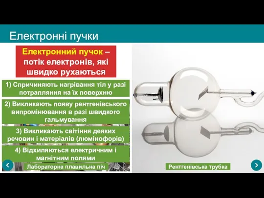 Електронний пучок – потік електронів, які швидко рухаються 1) Спричиняють