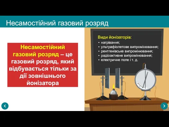 Несамостійний газовий розряд Види йонізаторів: нагрівання; ультрафіолетове випромінювання; рентгенівське випромінювання;