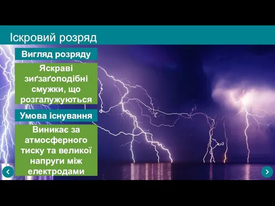 Іскровий розряд Вигляд розряду Яскраві зиґзаґоподібні смужки, що розгалужуються Умова