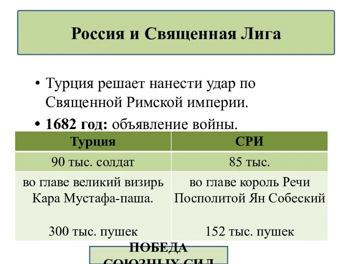 Турция решает нанести удар по Священной Римской империи. 1682 год: