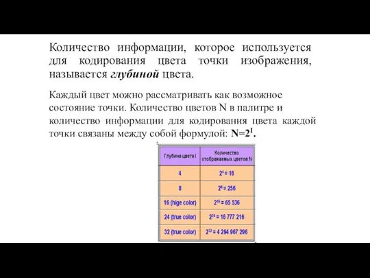 Количество информации, которое используется для кодирования цвета точки изображения, называется