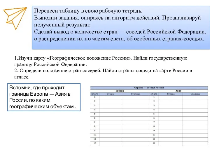 Перенеси таблицу в свою рабочую тетрадь. Выполни задания, опираясь на алгоритм действий. Проанализируй