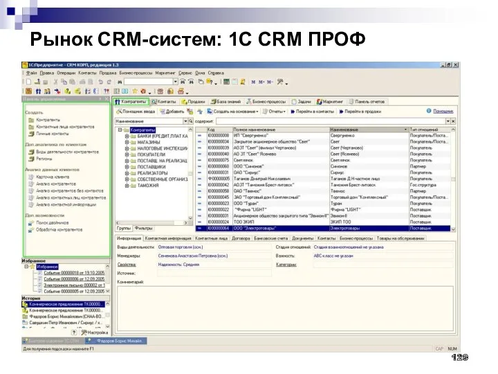 Рынок CRM-систем: 1C CRM ПРОФ 129