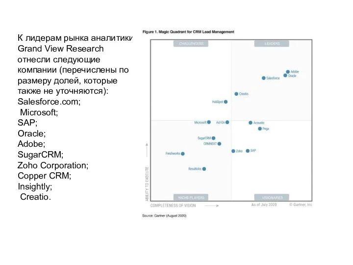 К лидерам рынка аналитики Grand View Research отнесли следующие компании
